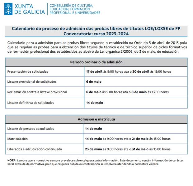 PROBAS LIBRES PARA A OBTENCIÓN DE TÍTULOS FP 2023 - 2024