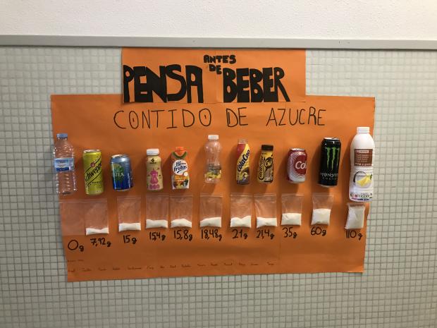 PESCUDAMOS E APRENDEMOS SOBRE O AZUCRE