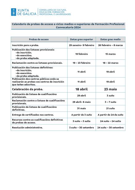 CALENDARIO DAS PROBAS A ACCESO A CICLOS FORMATIVOS