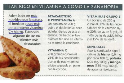 Boniatos.Ricos en vitamina A, B C, y minerales hierro y potasio.2.005
