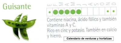 Guisantes.Calendario de verduras y hortalizas.Ricos en vitamina A, C, cinz, potasio, calcio y hierro.Grupo IFA.2.013
