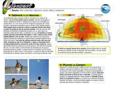 Kitesurf.Técnica.1.2.006
