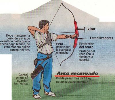 Reglamento.2 Arco.Atenas.2.004
