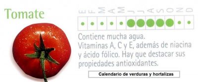 Tomates.Calendario de verduras y hortalizas.Nos ofrecen vitamina A, C y E.Son antioxidantes.Grupo IFA.2.013
