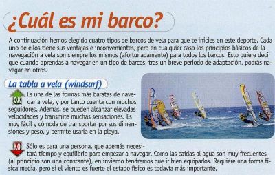 Reglamento.Tipo de embarcaciones.Tabla de Wind surf.2.004
