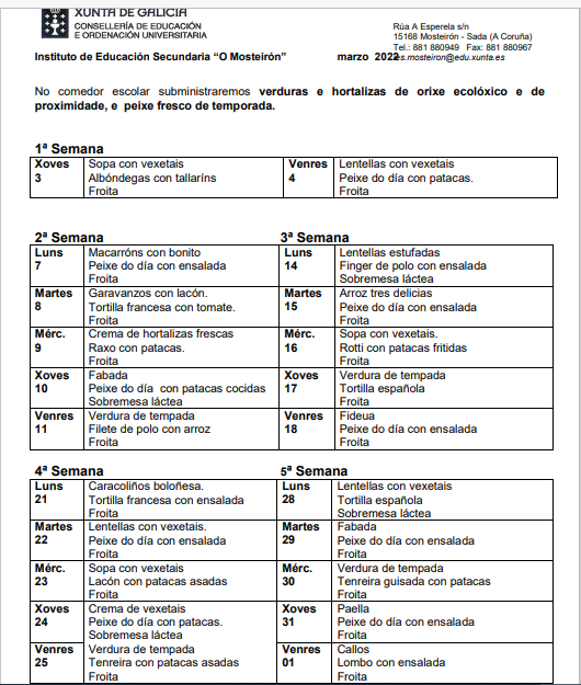 Menú Marzo 2022