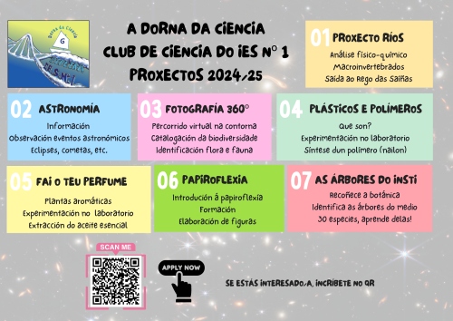 Cartel do Club de Ciencia