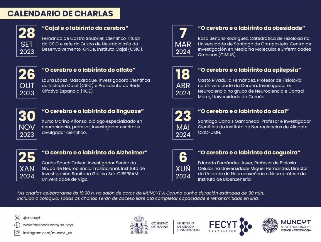 2 Ciclo de charlas O labirinto do cerebro 2