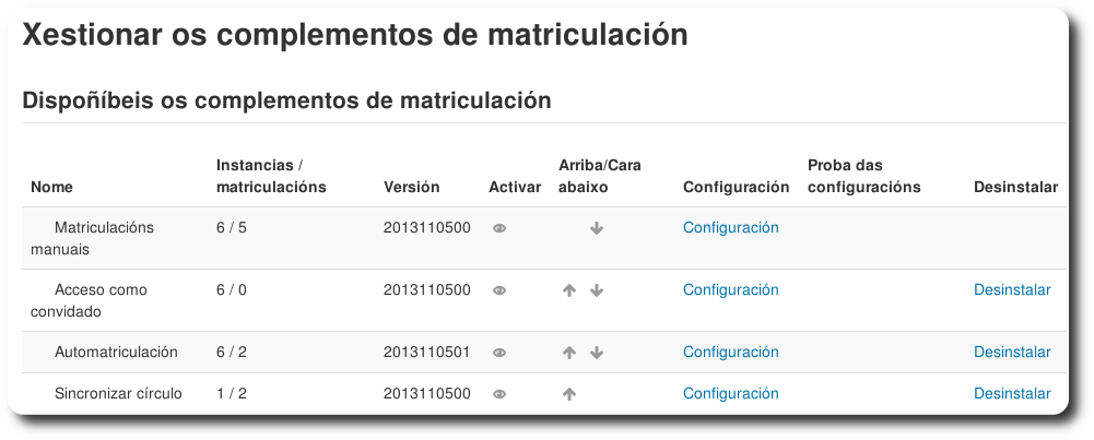 Xestión dos sistemas de matriculación