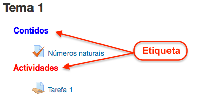 Insertar etiquetas