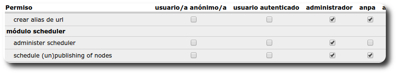 scheduler permisos rol