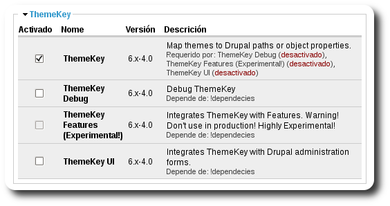 Módulo themekey activo