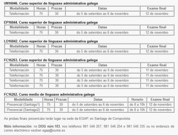 Política Lingüística e a EGAP impulsan a formación en galego do funcionariado cunha convocatoria de cursos para 270 prazas