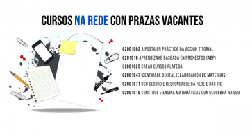 Cursos na Rede con prazas vacantes