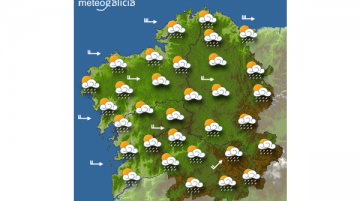 Meteogalicia