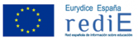 Logo de Eurydice España