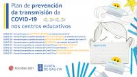 Plan de prevención  da transmisión da  COVID-19  nos centros educativos