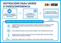 Instrucións para unirse á videoconferencia